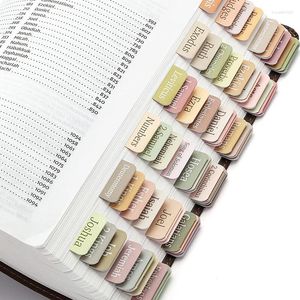 Bible Tabs 75 Minimal Morandi Laminated For Women And Men Study Index