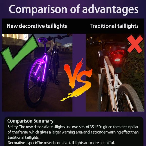 Bicycle Decorative Light LED LED LED POUR SCOOTER BILLE 70 LED SATCÉTÉ SÉCURITÉ AVERTISSE