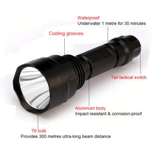 Lumière à vélo T6 L2 Torche avant de vélo à LED Torche imperméable + support 4000 lumens LED lampe de poche rechargeable + 18650 Batterie