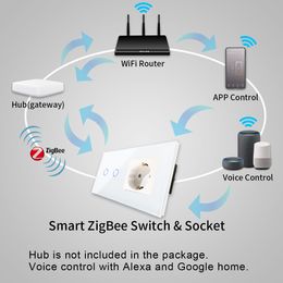 Bingoelec Zigbee Touch Switches 1/2/3Gang Smart Light Switch Google Alexa App Control met EU Standard Wall Socket