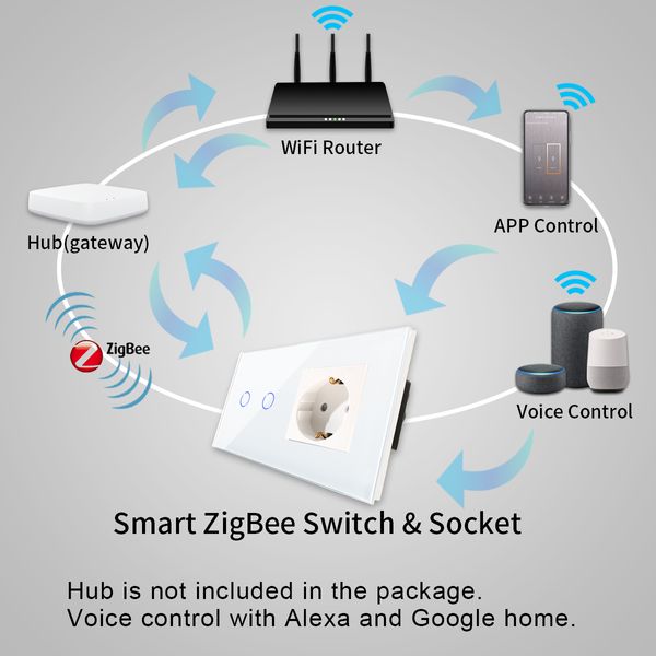 Bingoelec Zigbee Touch Switches 1/2/3Gang Smart Light Switch Google Alexa Control de aplicaciones con enchufe de pared estándar de la UE