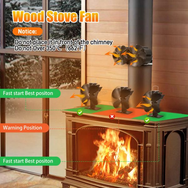 Ventilateur de cheminée noire avec 12 lames ventilateur de poêle à chaleur sans batterie ou électricité obligatoire Brûleur en bois en bois éco