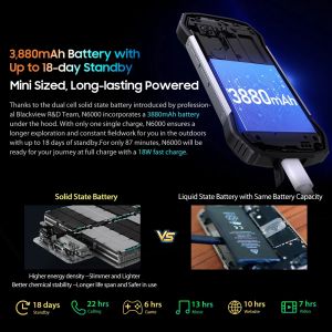 Blackview N6000 Téléphone robuste 8 Go + 256 Go 4.3 '' Affichage 48 MP Cameras 3600mAh Android 13 Helio G99 Octa Core NFC 4G Smartphone