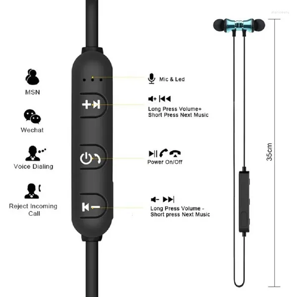 Écouteurs sans fil Bluetooth, casque de Sport, oreillettes étanches, tour de cou magnétique, avec micro, pour téléphones SamrtPhones