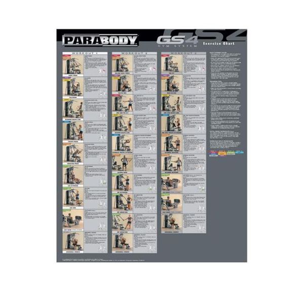 Body GS4 System Exercice Tableau Affiche Affiche Impression de décoration intérieure encadrée ou sans cadre Materifice POPAPER3088316C5013259