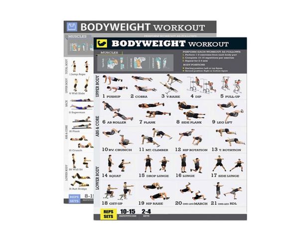 Ensemble d'affiches d'exercices de poids corporel, ensemble de 2 graphiques laminés, entraînements de poids corporel pour hommes et femmes pour la salle de sport à domicile, Fitness5411201