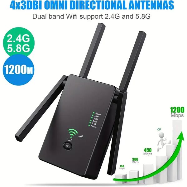 Aumente su señal WiFi hasta 5000 pies cuadrados 35 dispositivos - Extensor de rango WiFi de fácil configuración con puerto Ethernet