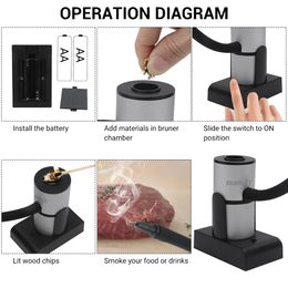 Boruit draagbaar voedsel koude rook generator moleculaire gerechten rokende pistool vlees branden rookhuis koken voor grill roker hout