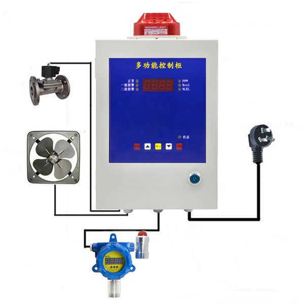 Bosean Industrial Fixed Gas Alarm Detecteur combustible EX CH4 Gas Monitor Factory Spécifique Détecteur de gaz à fuite fixe