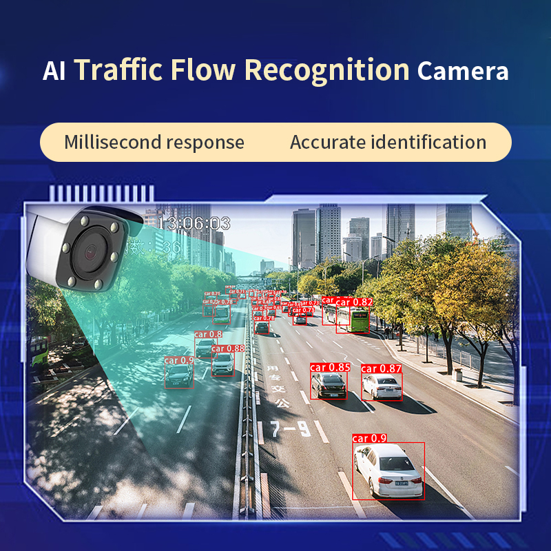Bova Technology AI Traffic Statistics يمكن تخصيص الخوارزمية