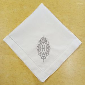 Ensemble de 12 serviettes de Table monogrammées avec nœud papillon, serviette de Table à ourlet blanc, 20x20 pouces, couleur échelle brodée initiale N Tea
