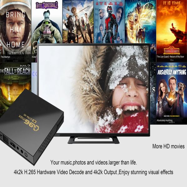 Box Best Q96 Max Android Smart TV Box Amlogic S905L Quad Core 4K H.265 Video de reproductor multimedia 2.4G Wifi Set Top Box