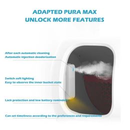 Box Purifier voor deodorant 4-maanden Petkit antibacteriën Max K3 Spray Machine Endurance Toilet Toilet Removal Nest Smart Cat Geur Air