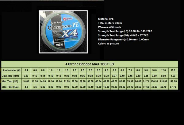 Traited 4 brins Ligne de pêche 100m 0,10 mm-1,00 mm 10-1501 lb Super fort multifilament d'eau salée 4W PE Fishingline