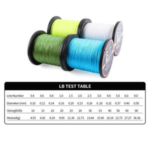 Ligne de pêche tressée 1000M lignes tressées résistantes à l'abrasion diamètre mince Superline zéro extensible 4 brins MultiTuf fibre Braid4459635