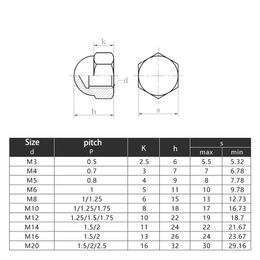 Messing dop moer hex eikelmoer koepel dekt koperen blinde moeren m3 m4 m5 m8 m8 m10 m12 m14 bedek de decoratieve schroefdop