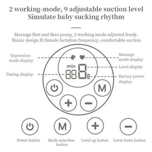 Borstvanden draagbare draagbare elektrische pomp zonder dat handmatige werking wordt gebruikt voor borstvoeding met siliconenflens 180 ml melkfles 240424