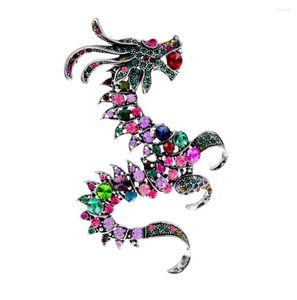 Broches Cindy Xiang Rhingestone grand dragon pour les femmes vintage coloré zodiaque animal épingle chinois Feng accessoires 6499129