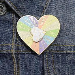 Broches mignonnes, broche d'amour sur vêtements, bijoux en alliage, Badge de poitrine rotatif créatif, accessoires de peinture cuite pour femmes