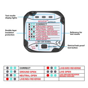 BOSTER BUSE BUSE AST01 AST01 EU US UK UK AU PLIGNE RCD GFCI TEST SORT POLLÉ