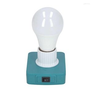 Bombilla LED Anti Suelta 18V Para Sótano