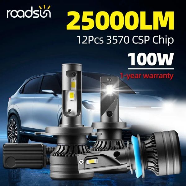 Bulbes Roadsun CSP Mini H7 LED H4 H1 H11 CHARGE CAR BUBBES H8 HB3 HB4 9005 9006 LED CANBUS 180W 120000LM 6000K 12V 24V AUTO FOG AUTO