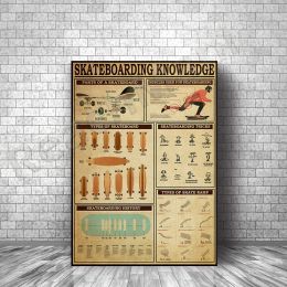 Kalligrafie Skateboard Kennis Poster Living Home Decor Wall Art Poster, Wiet Decoratie Poster, Wiet Lover Gift