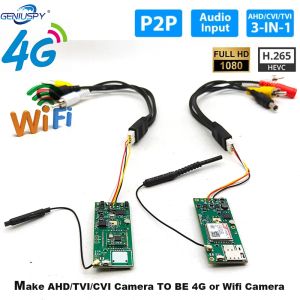 Cameras 3G 4G CAME MINI WIFI MODULE SANS WIRESS AVEC LA SIM CARDE SLOT MAISON DÉTÉSORATIVE BANDE MOTION AUDIO POUR HD 720P / 1080P AHD / TVI / CVI CAM