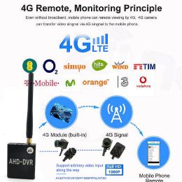 Camera's 4G SIM Wireless DVR Monitoring Mini Camerasysteem Voice Remote Network Monitoring 1080P AHD HD BreedAngle Camera Night Vision