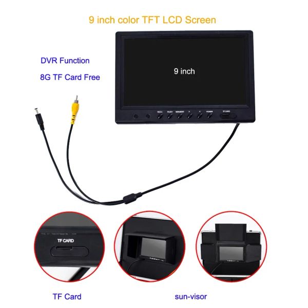 Cameras Full HD 9 '' TFT LCD Couleur Monitor Endoscope Camera uniquement WP90 Série de remplacement des pièces / accessoires IP68 Niveau imperméable