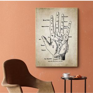 Canvas Art Painting Wall Pictures Home Art Decor Palstry Hand Hand Vintage Affiches Impressions Chiromancy Fortune Tell Palm Reading