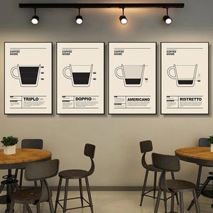 Canvas schilderen Italië Coffee Guide Espresso Americano Coffee Matching Diagram Poster Wall Art Cafe Café Keuken Barista Home Decoratie foto geen frame WO6