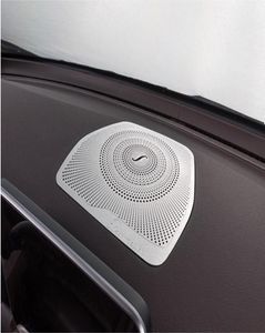 Auto Middenconsole Speaker Cover/Dashboard Speaker Bescherming Cover Voor 2015-2016 C-Klasse W205/GLC4347306