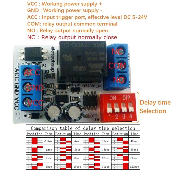 Relais de synchronisation de la voiture DC 12v ACC TRACK DELAGE MODULE DE CUTRIT