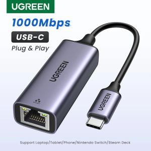 Kaarten Oegreen USB Ethernet 1000Mbps USB C tot RJ45 LAN Thunderbolt 3 voor laptop PC Book Samsung Windows Type C Netwerkkaart Internet