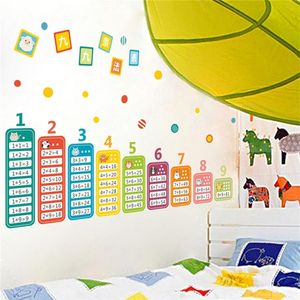 Cartoon Kinderen 99 Vermenigvuldiging Tafel Math Toy Muurstickers voor Kinderen Kamers Baby Learn Educational Montessori Muurschildering Decals 201201