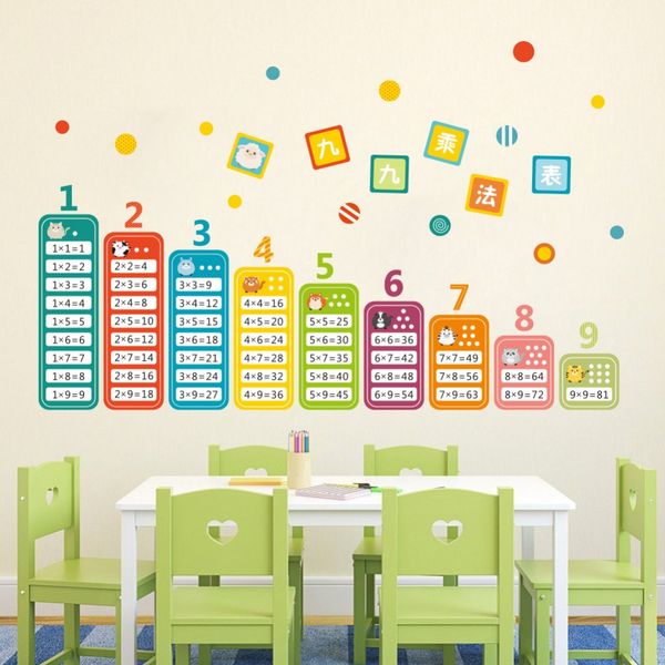 Niños de dibujos animados 99 Tabla de multiplicar Matemáticas Juguete Pegatinas de pared para habitaciones de niños Bebé aprender Educativo montessori mural calcomanías