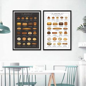 Pintura en lienzo de comida rápida de dibujos animados, Arte de la pared Decoración de cocina, tabla de tipos de comida italiana, carteles, cuadros artísticos de pared para impresiones de desayuno, hogar 06