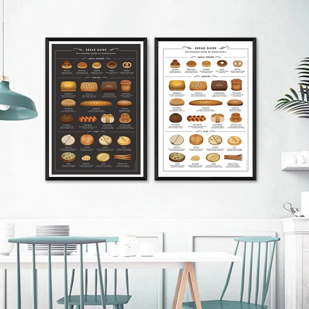 Cartoon Fast Food Leinwand Malerei Küche Wand Kunst Dekor Italienische Lebensmittel Arten Diagramm Poster Kunst Wandbilder Für Frühstück Drucke Hause 06