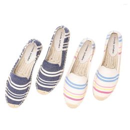 Casual schoenen 2024 Zapatillas Mujer Haast plat platform Rubber Slip-on Spring/Autumn Striped Sapatos Womens Espadrilles