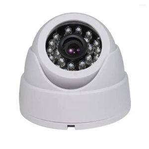 CCTV Lens Wireless Camera Ball Forme 1080p O Security Home House Company Company Safe Outdoor Imperproof Drop Liviling Surveillance Vid Otlkr