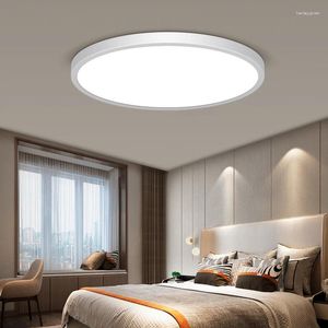 Ceiling Lights Lampada LED Panel Light 6W 9W 13W 18W 24W Surface Mounted AC 85-265V Lamp For Home Decoration