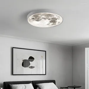 Plafondverlichting Led voor woonkamer Industriële lichte stoffen lamp Kroonluchters Keuken