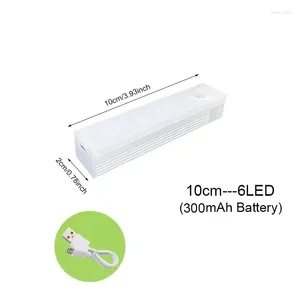 Plafondlampen LED -licht - Moderne energie -efficiënte verlichting voor slaapkamer badkamer keuken meer veelzijdige eenvoudige installatie