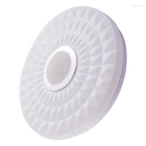 Plafonniers LED Lumière RVB Musique Lampe Blanc Froid Chaud Dimmable Pour Salon Cuisine Bureau Lumière Du Jour