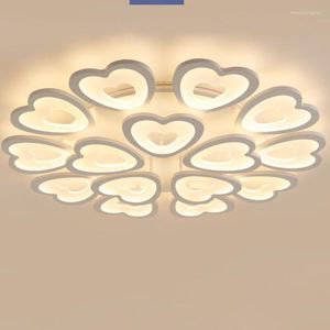 Plafondlampen led woonkamer verlichting acryl kroonluchter moderne slaapkamer kinderen cirkelvormige binnenwoning huishoudingen