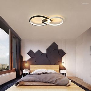 Plafondlampen woonkamer lamp LED voor industrieel licht spoelbevestigingsarmaturen