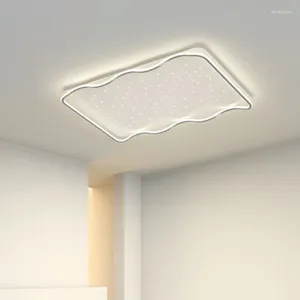 Plafondverlichting Moderne Led-lamp Kroonluchter Voor Woonkamer Eetkamer Slaapkamer Kinderen Studeren Home Decor Binnenverlichting Armatuur Glans