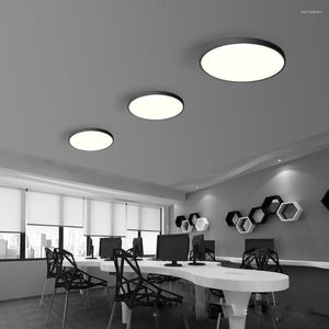 Plafondlampen moderne ledlampen voor woonkamer plafonniers wand gemonteerd rond keuken badkamer lamp omlaag paneel