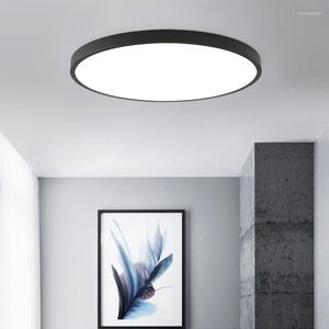 Plafondlampen modern led licht woonkamer verlichting fixuur slaapkamer keuken oppervlakte montage spoelige afstandsbediening lamp